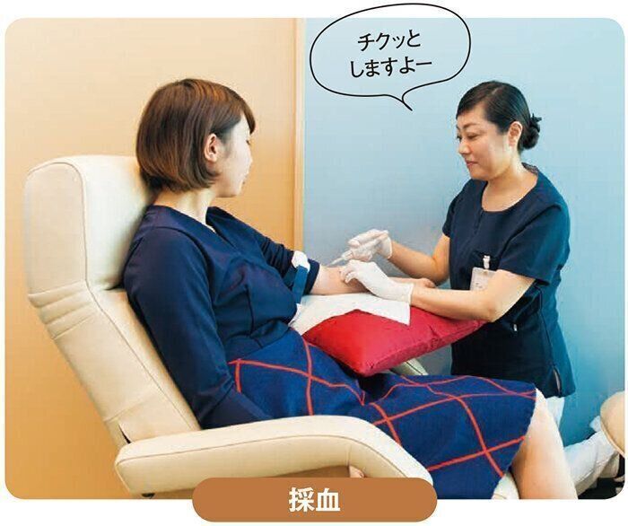 採血