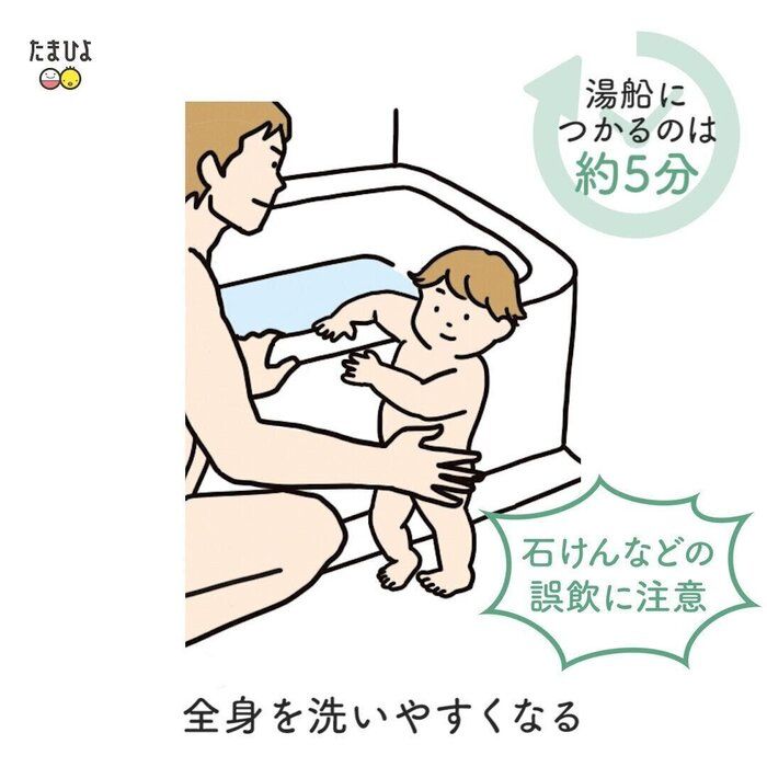 9ヶ月ごろから全身を洗いやすくなってくる!