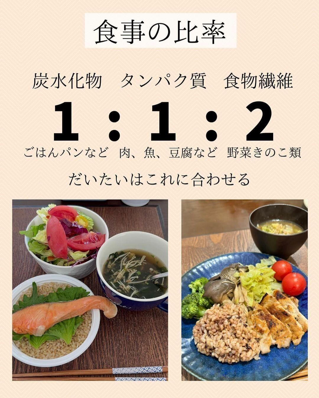 食事の比率