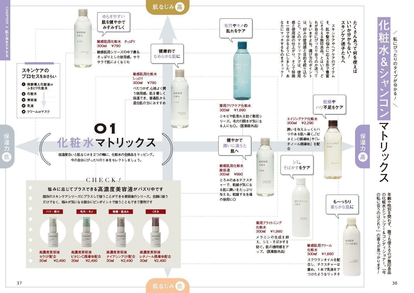 「サンキュ！」ホットライン 通話料無料 0120-88-5039