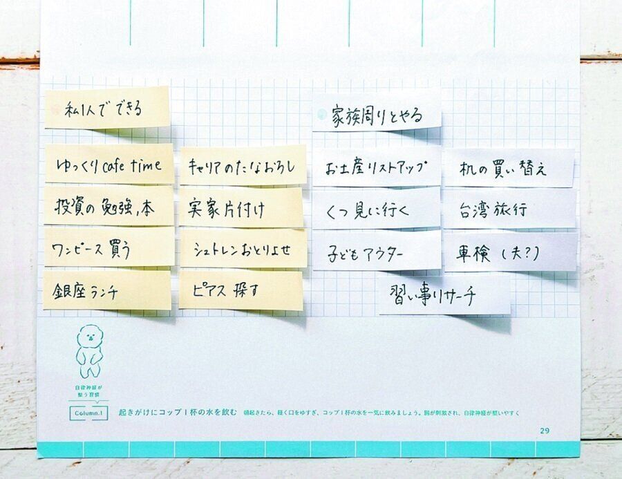 MAMBO_ふせんワーク2