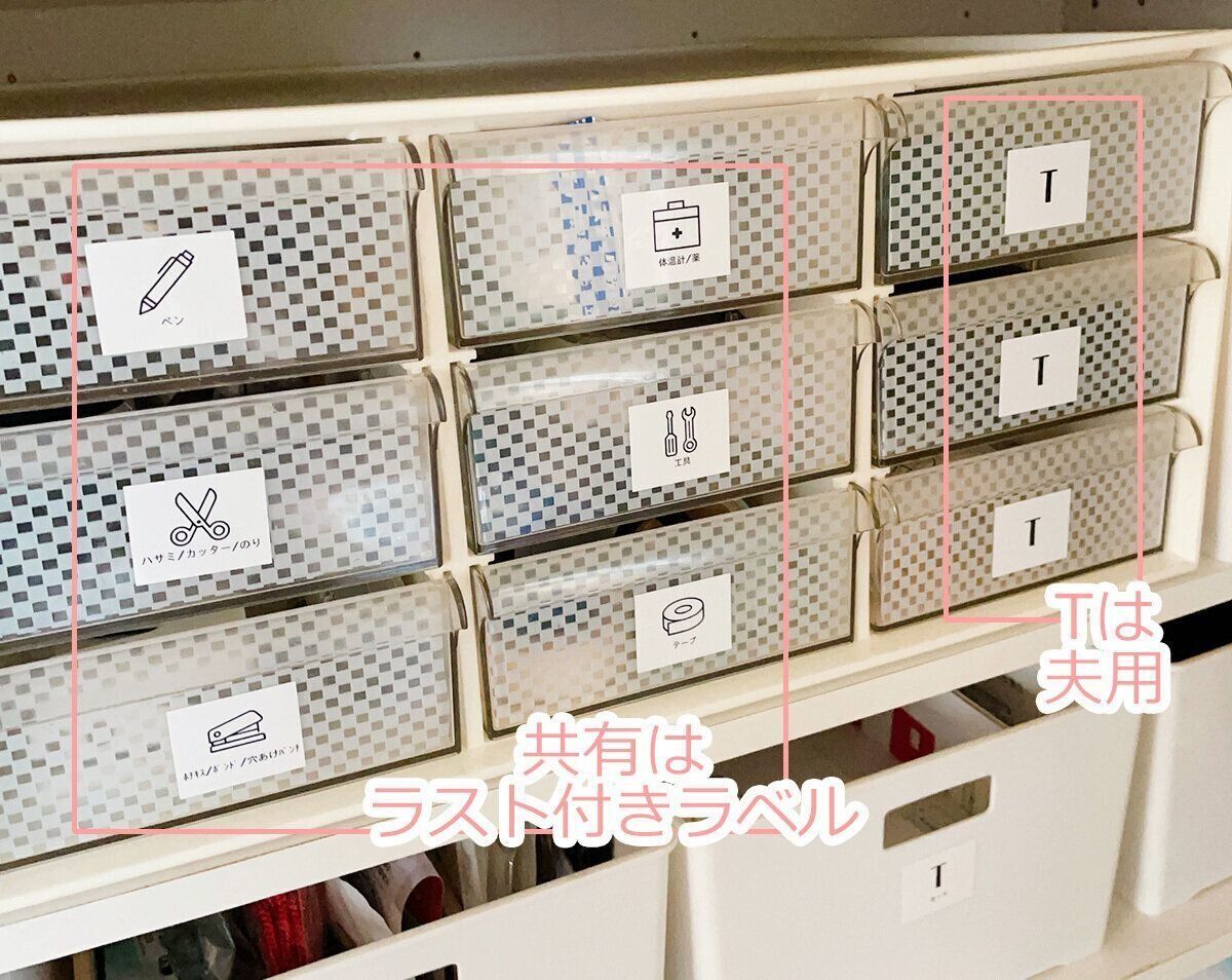 わかりやすいラベル