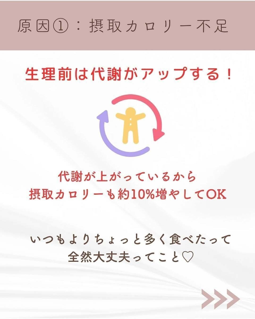 摂取カロリー不足