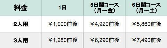 ヨシケイ　スタンダード　