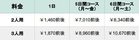 ヨシケイ　和彩ごよみ　プレミアム　