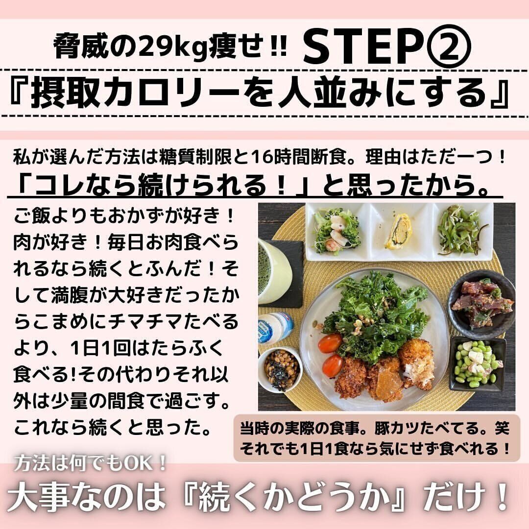 摂取カロリーを人並みに