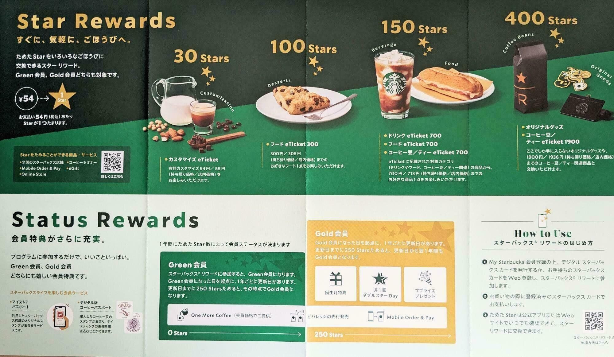 スターバックス　リワード