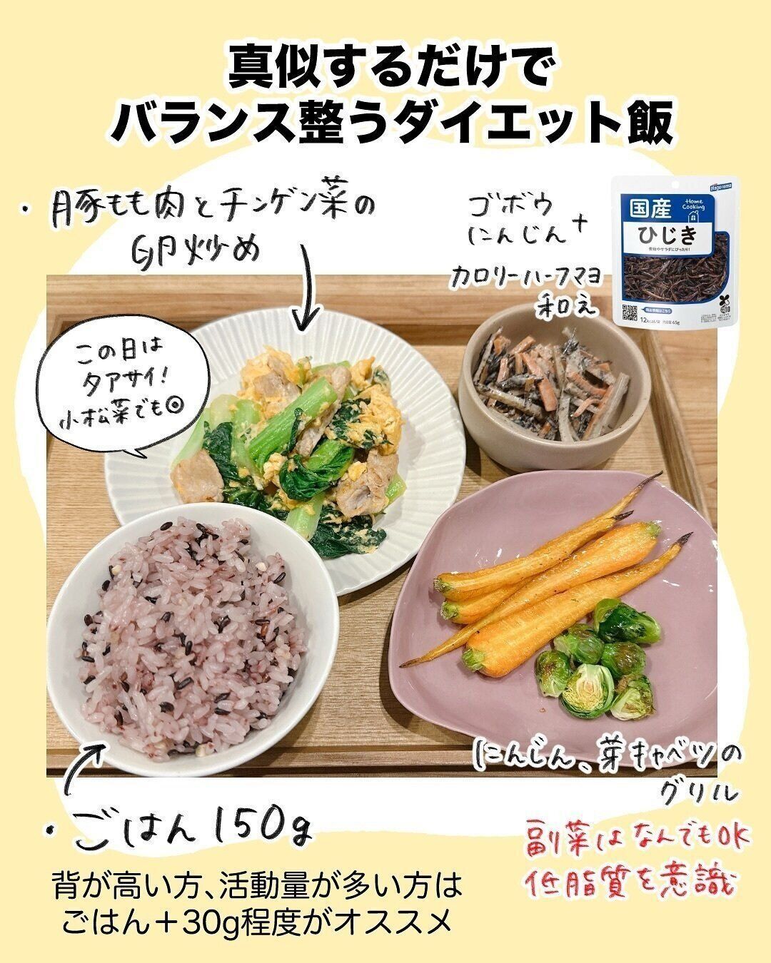 まずは真似してみよう！