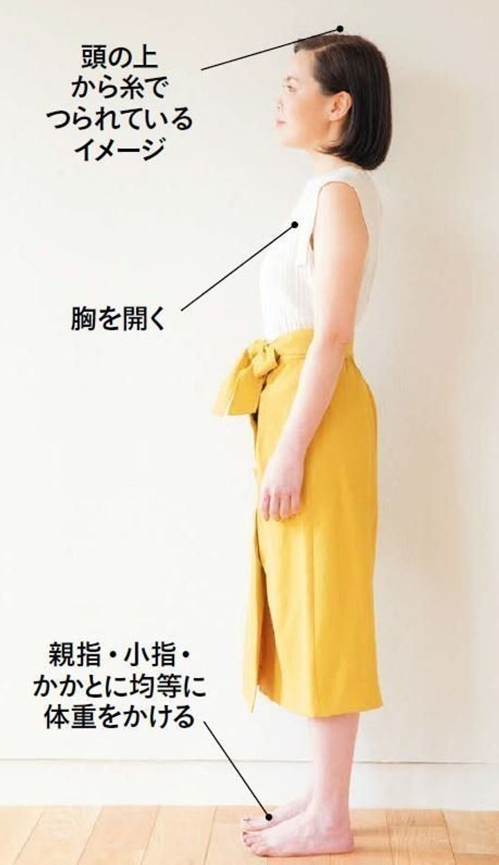 40代で一念発起 5つのやせる生活習慣で1年で 7kg サンキュ