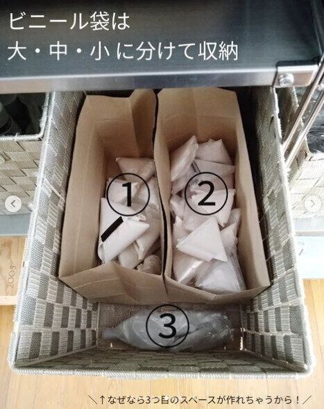 紙袋を使ってレジ袋を収納！