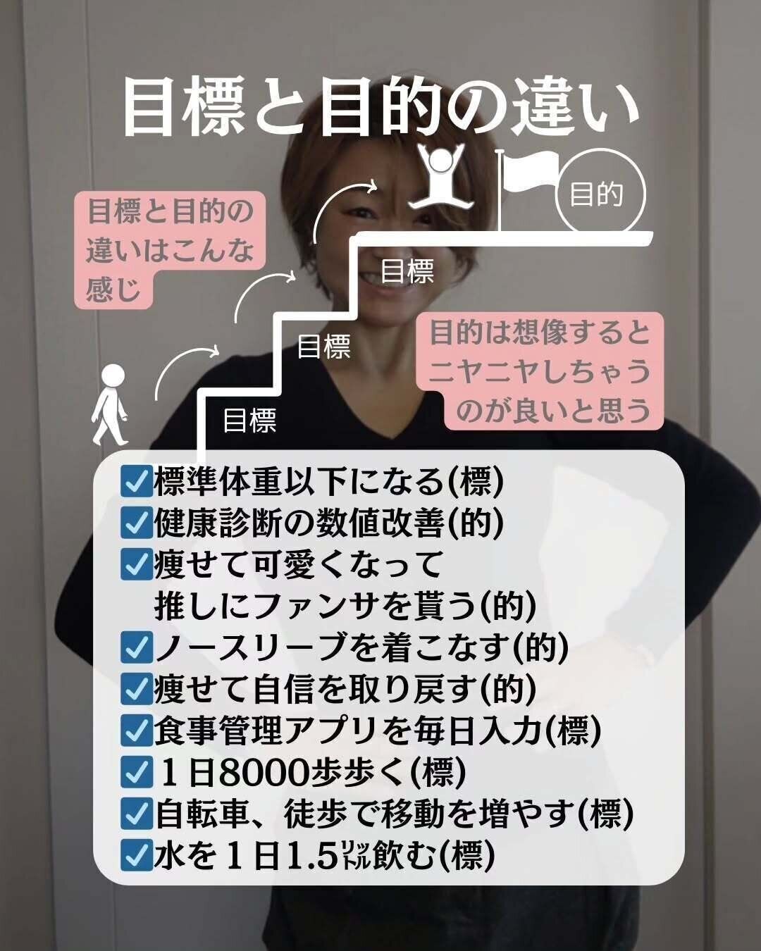 目標と目的はちがう