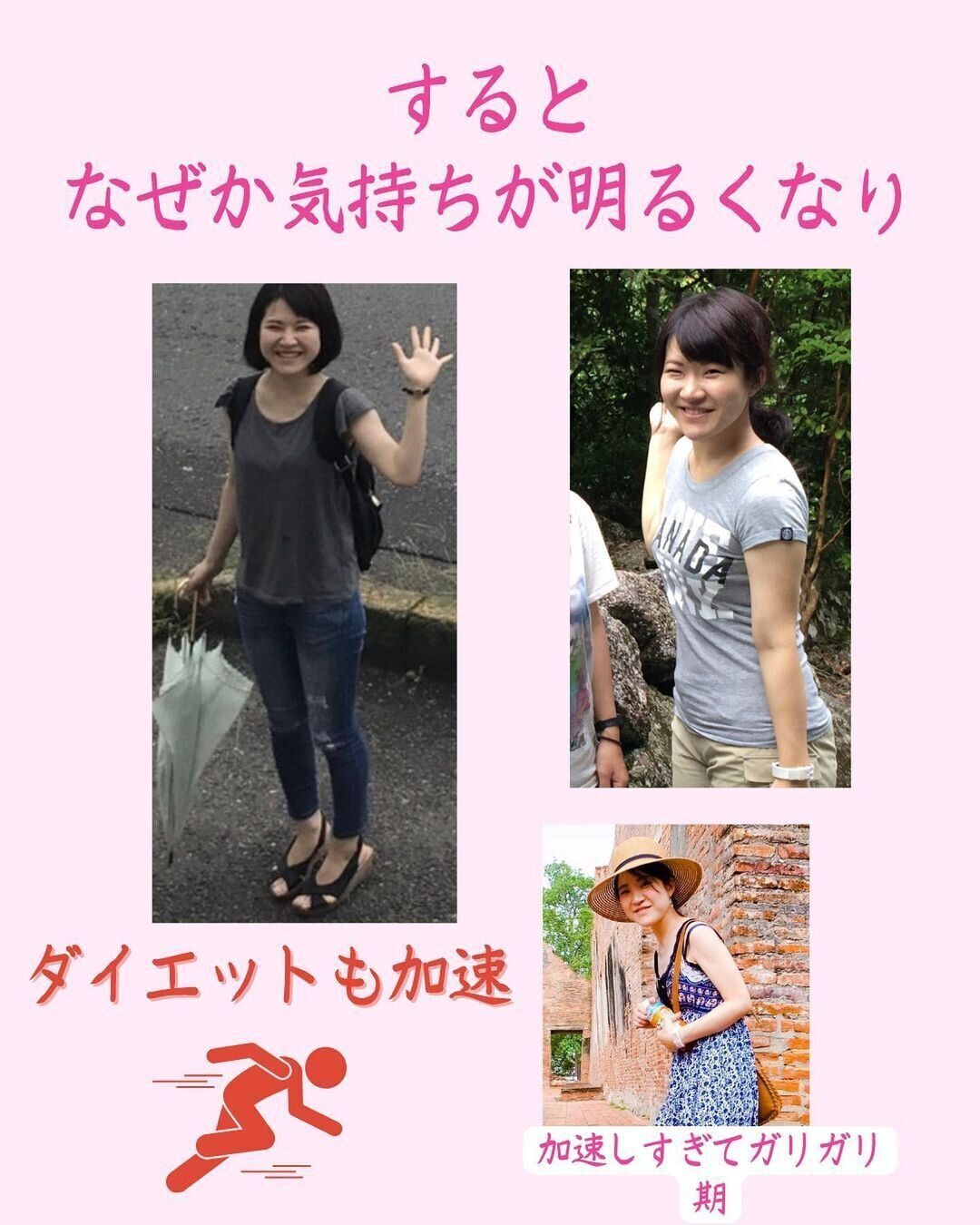 ダイエットが加速しはじめた！