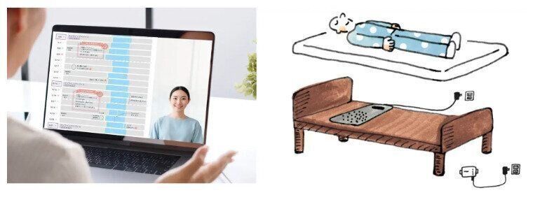 Topic1.ビジネスパーソンが実践したい脳にいい行動Top3は？