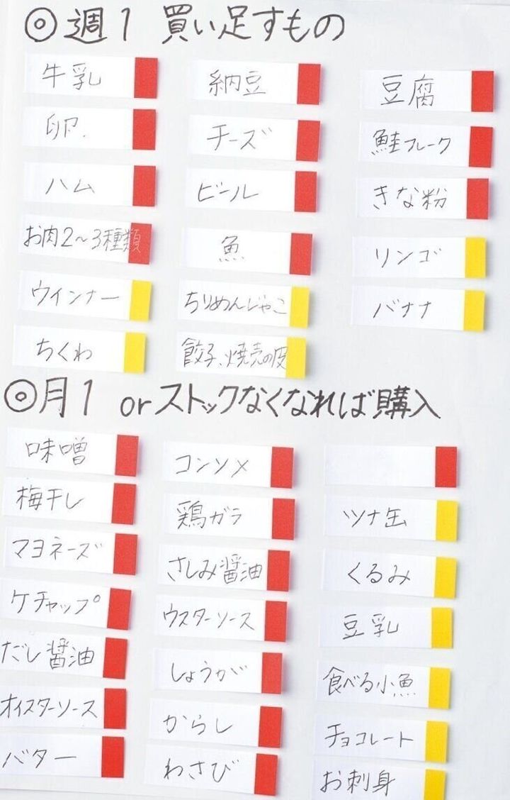 たった2つだけでok 貯蓄が殖える暮らしの2大習慣 サンキュ たった2つだけでok 貯蓄が殖える暮らしの2大習慣 サンキュ