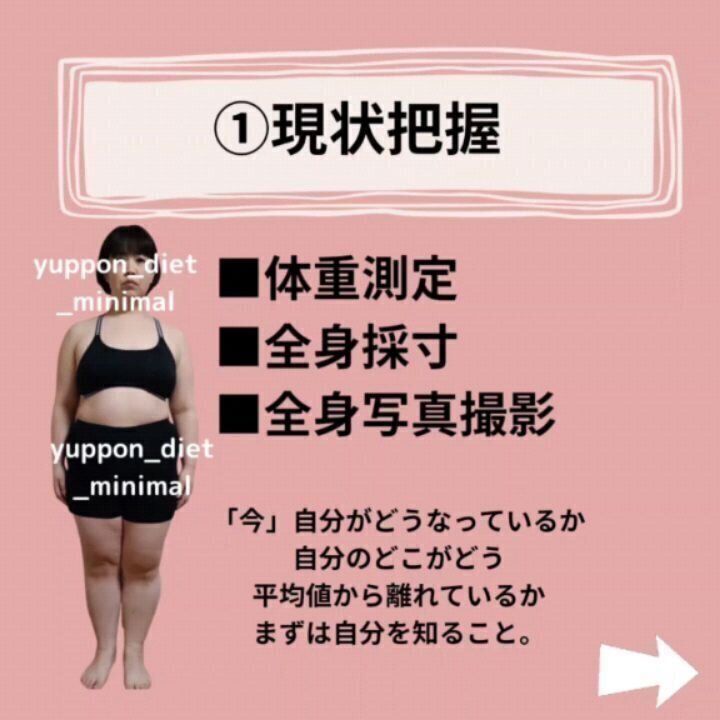 現状把握