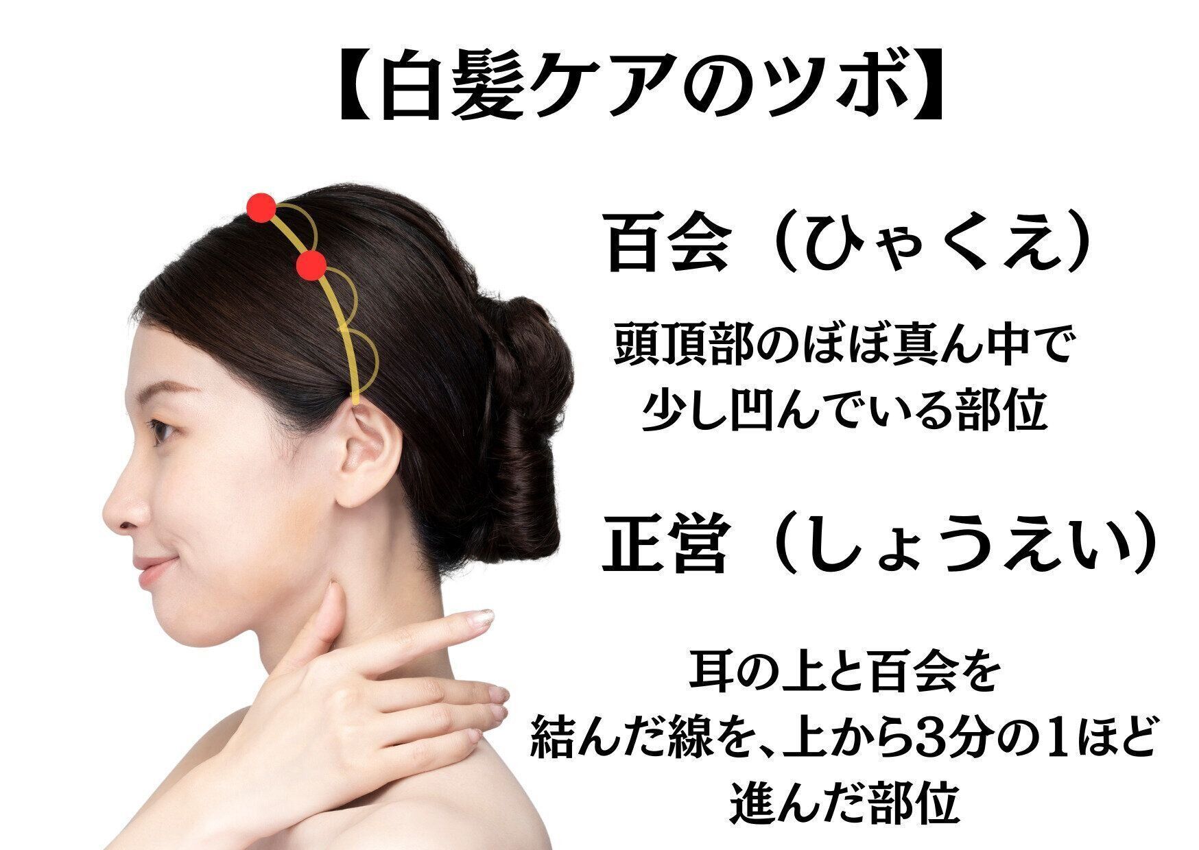 ツボ　白髪