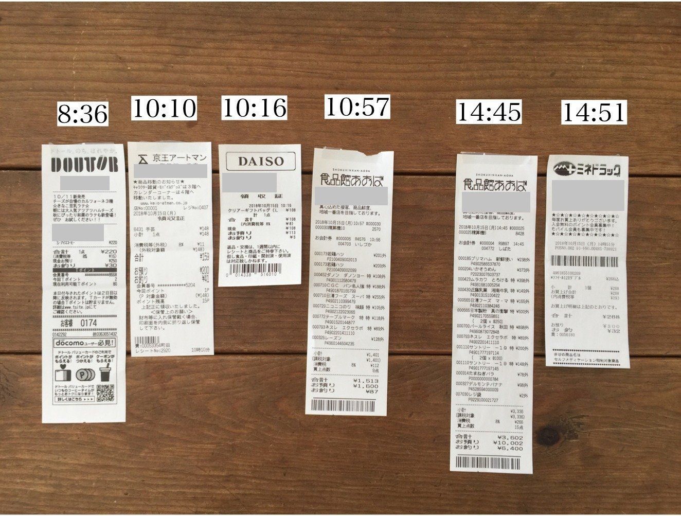 最低限しか買っていないつもり