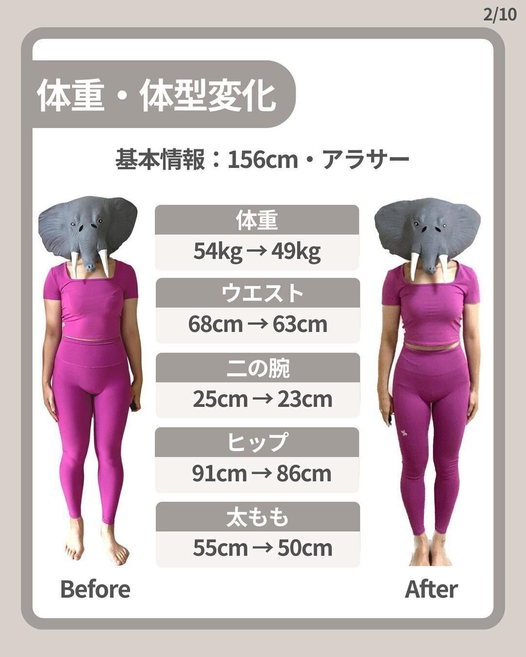 4カ月ほどでこの変化！