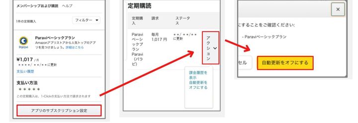 Paravi 解約