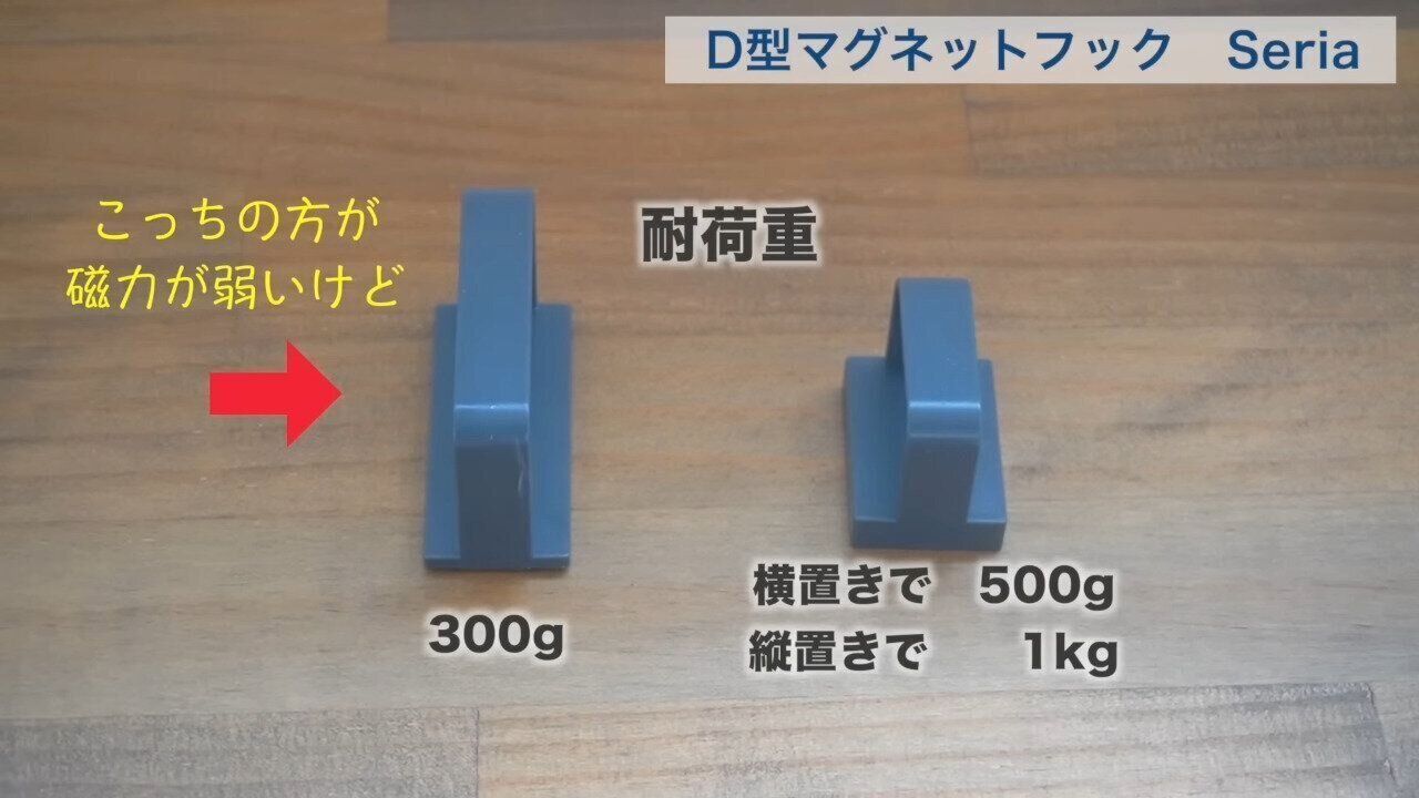 12位．D型マグネットフック（Seria）