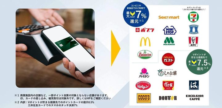 Vポイント
