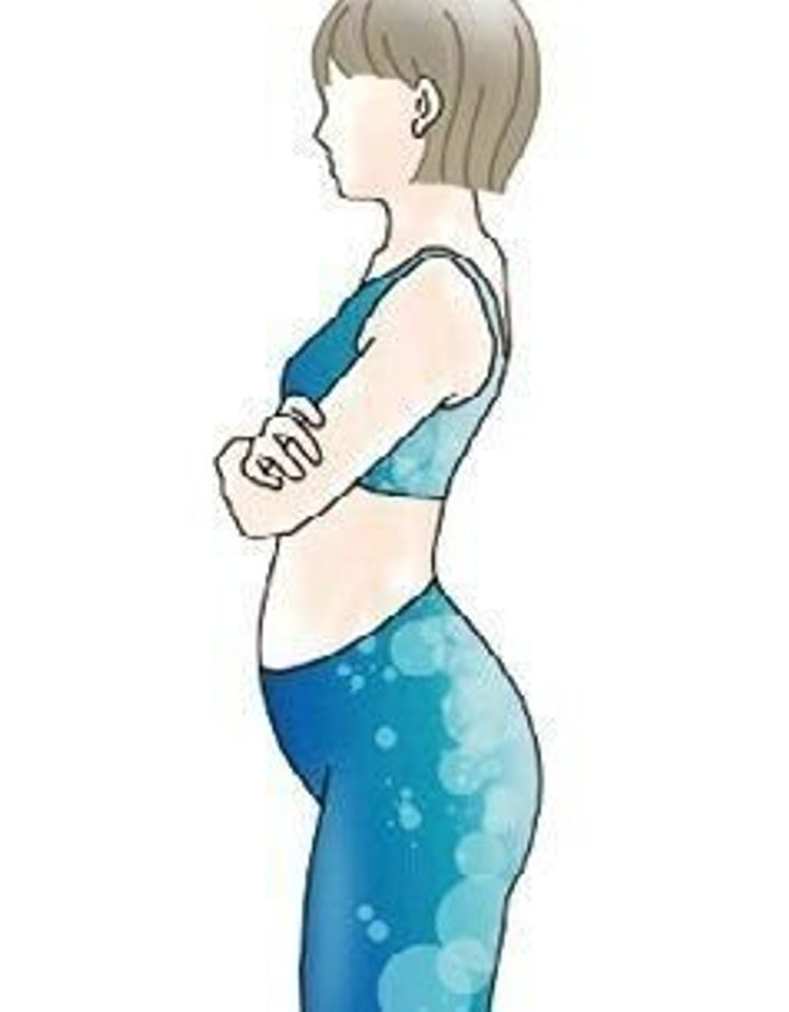 お腹が出るのは 脂肪のせいじゃなかった 反り腰 を正せばお腹はへこむ サンキュ お腹が出るのは 脂肪のせいじゃなかった 反り腰 を正せばお腹はへこむ サンキュ