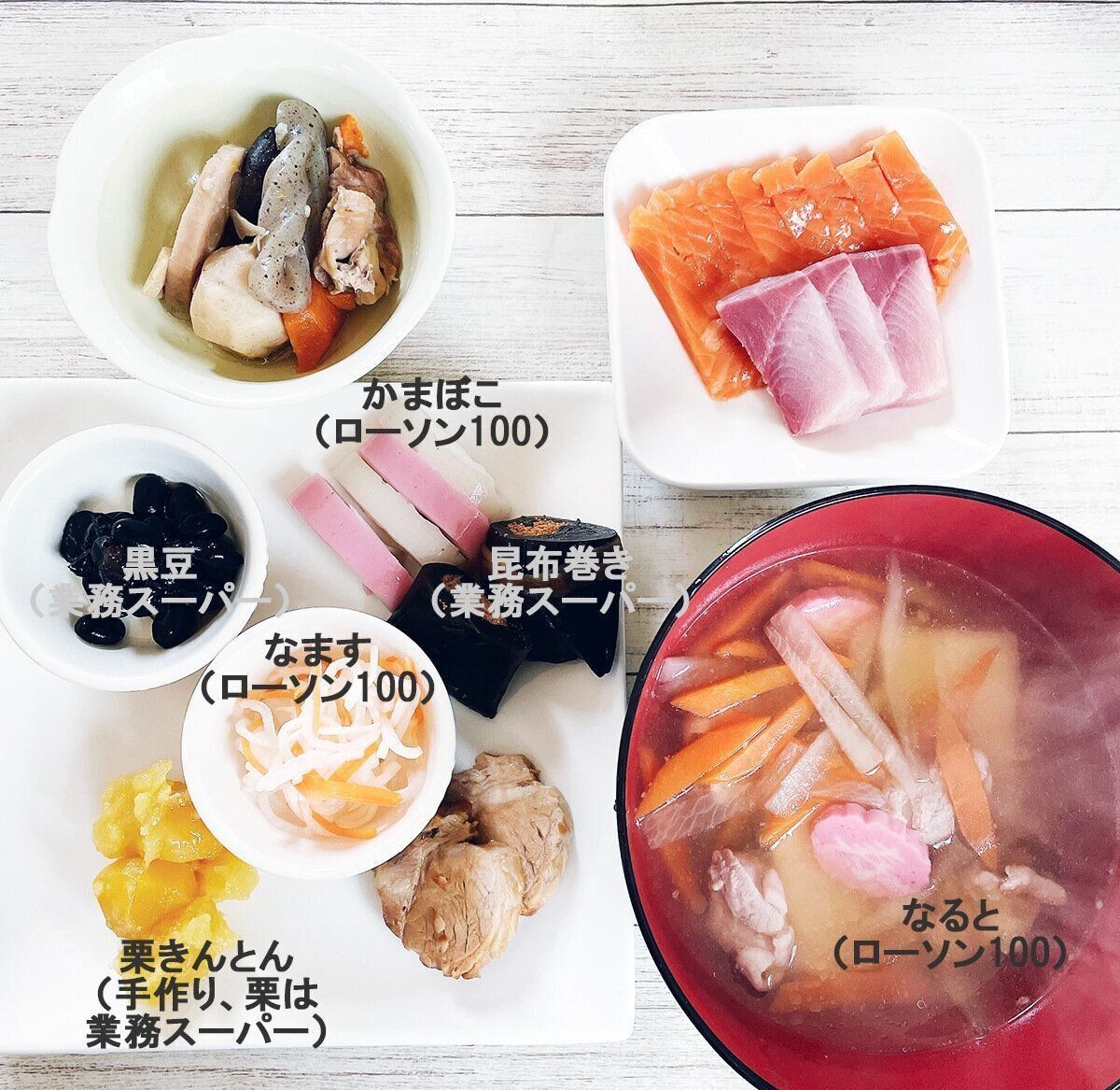 安いお店で購入