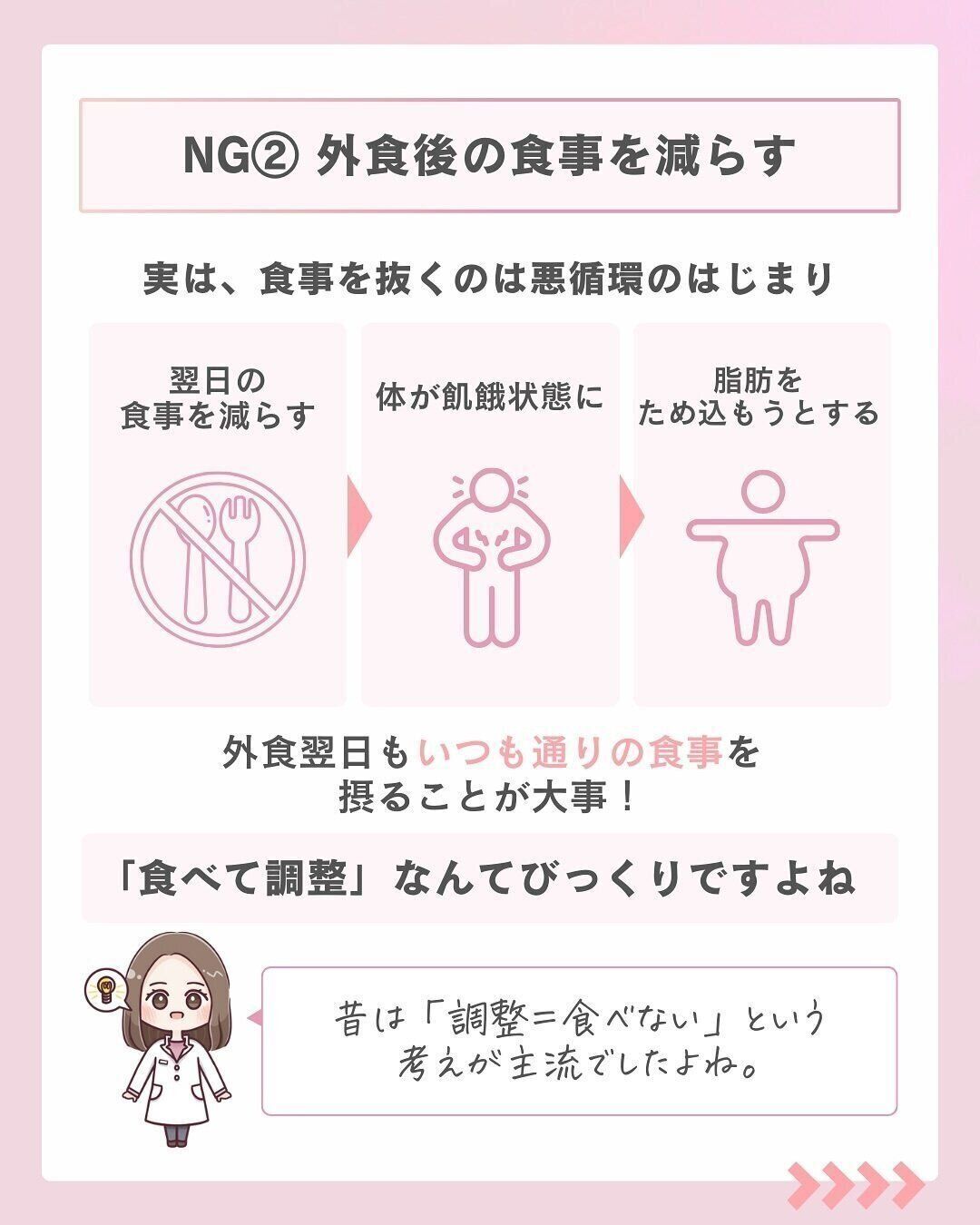 外食後は食事を減らす