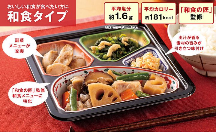 ベルーナグルメ 匠の和ごころ御膳