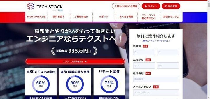 TECH STOCK