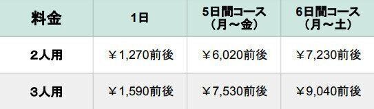 ヨシケイ　クイックダイニングコース