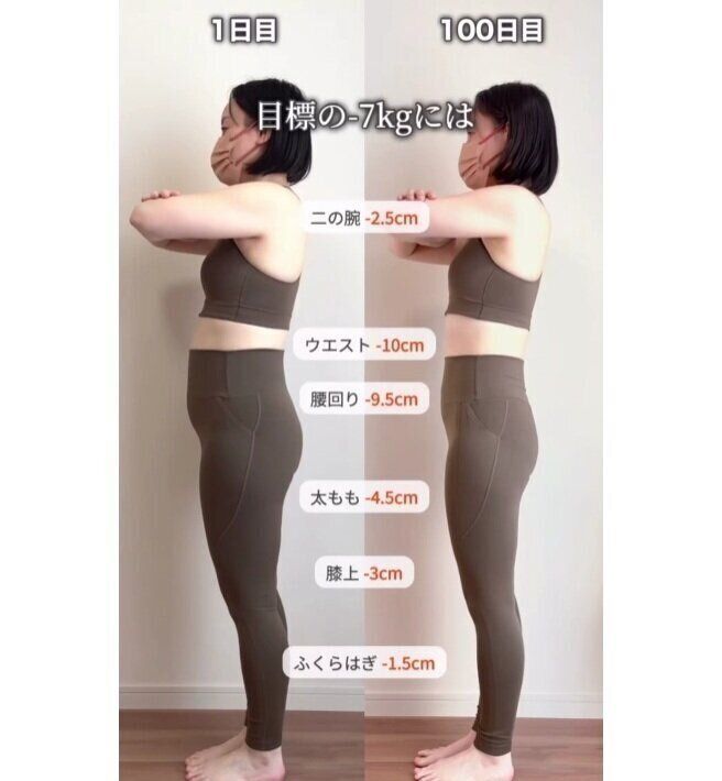 100日後の変化がこちら！