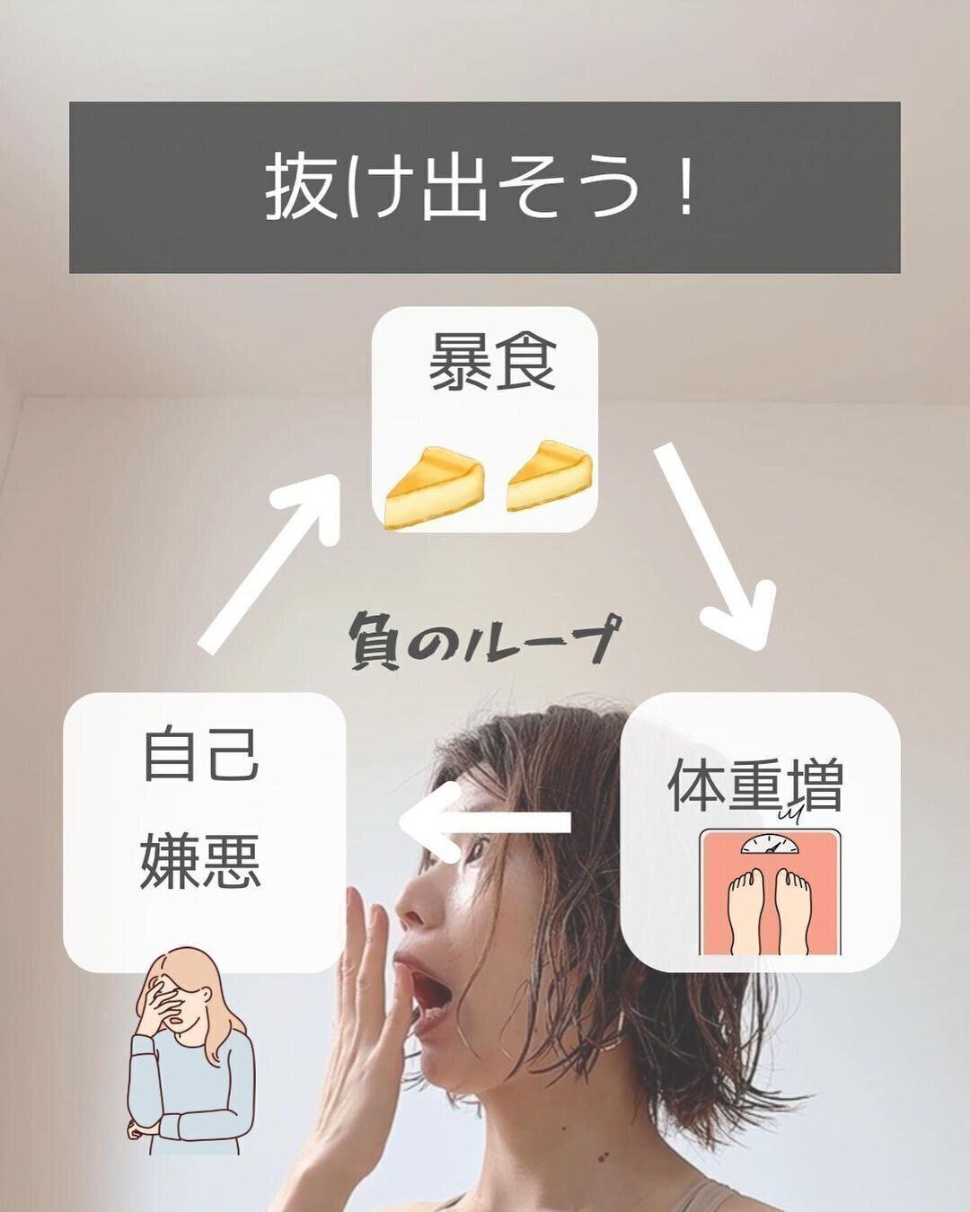 負のループから抜け出そう