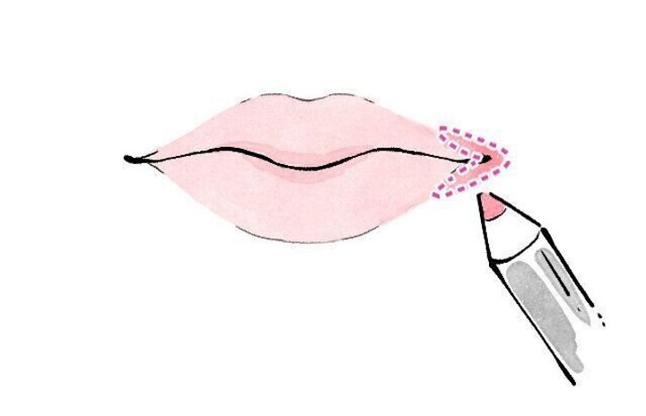 あなたはどのタイプ 唇のお悩み別 マイナス5歳 メイクをプロが解説 サンキュ あなたはどのタイプ 唇のお悩み別 マイナス5歳 メイクをプロが解説 サンキュ