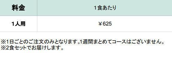 ヨシケイ　ヘルシーミール　料金表