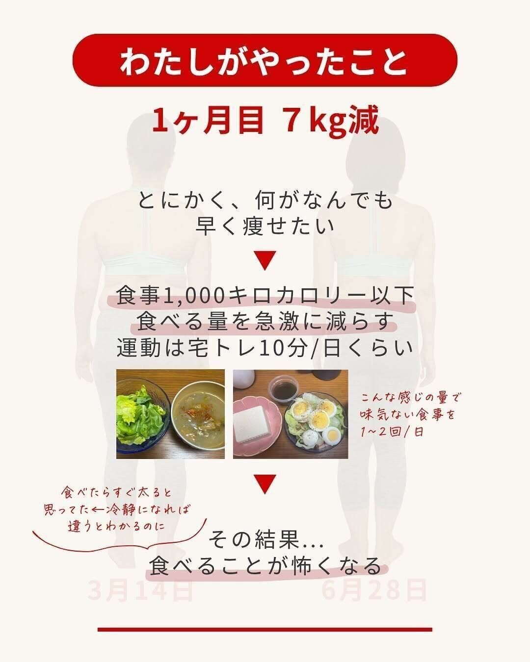 食べることが怖くなる…