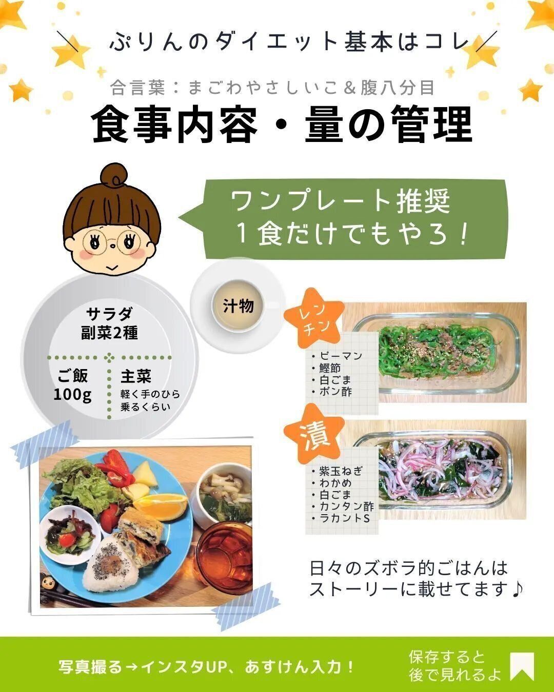 食事内容と量の管理