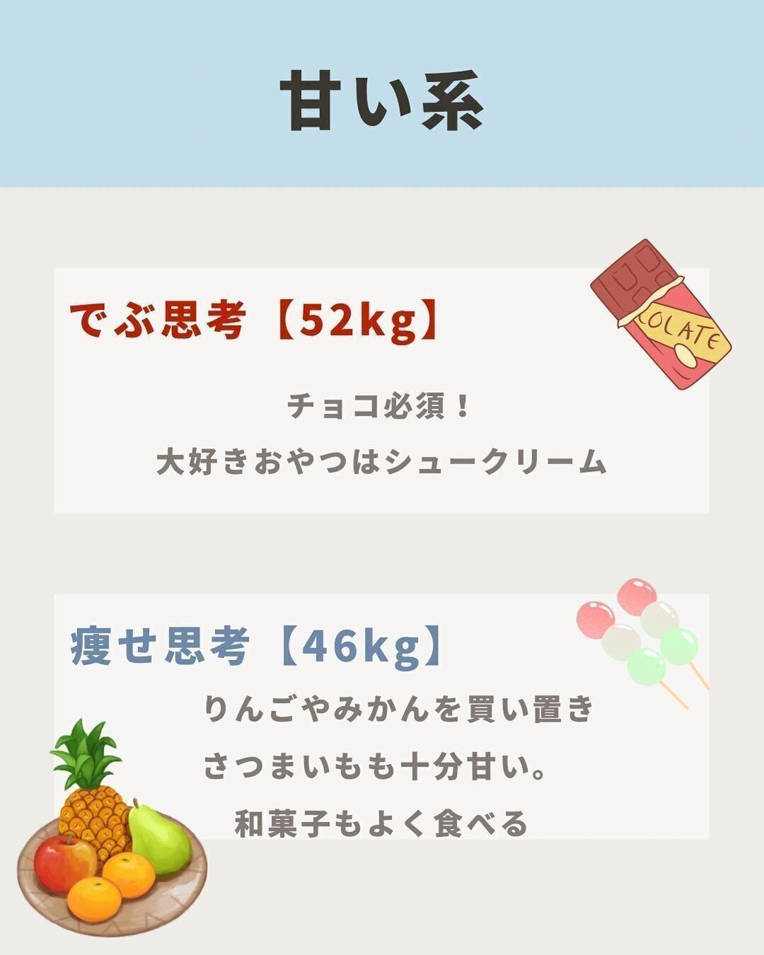 甘いお菓子の置き換えは？