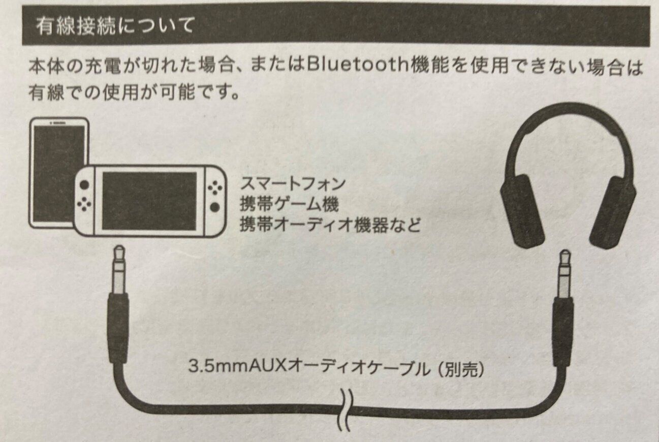 低価格なの高品質！1,100円のダイソーBluetoothヘッドホンは売り切れ必至の神アイテム!?