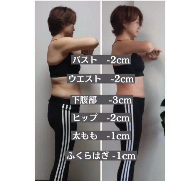 30日間で変わった！