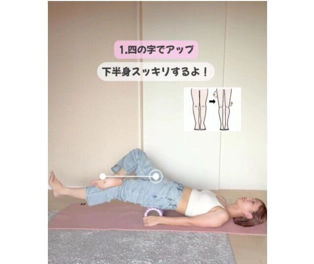 四の字でアップ