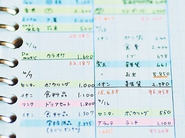 子ども3人 年収300万円台で1000万円貯めた家族の家計表 サンキュ 子ども3人 年収300万円台で1000万円貯めた家族の家計表 サンキュ