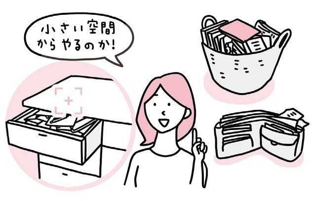 小さい空間」＆「15分だけ」を守れば断捨離成功！4つの簡単