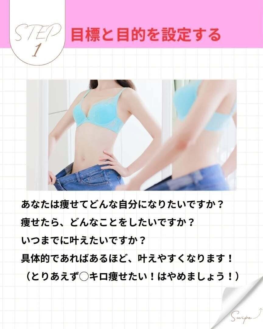 目標と目的を設定する