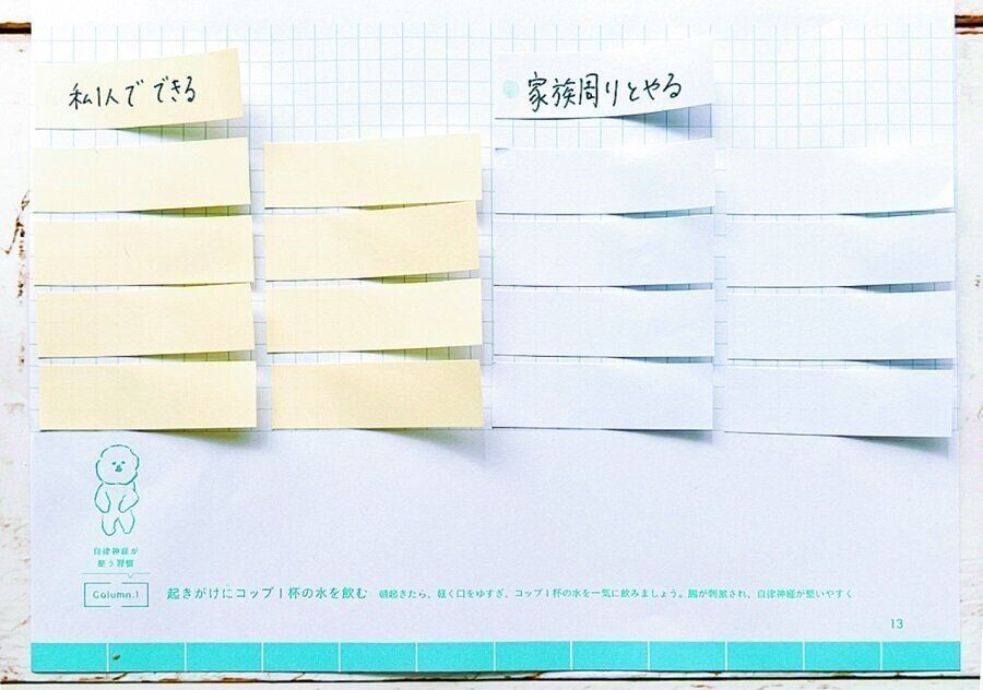 MAMBO_ふせんワーク1