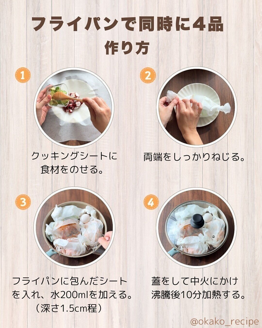 フライパンで同時につくる