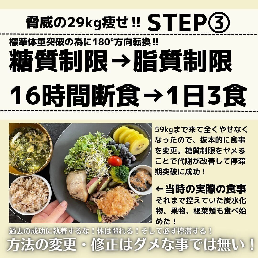 ダイエット方法を見直していく