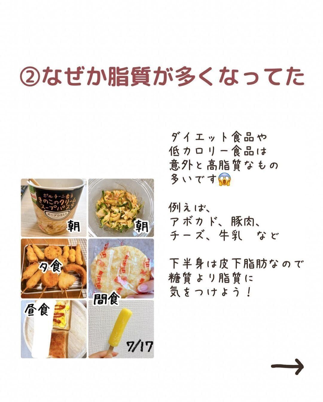 脂質が多くなっていた