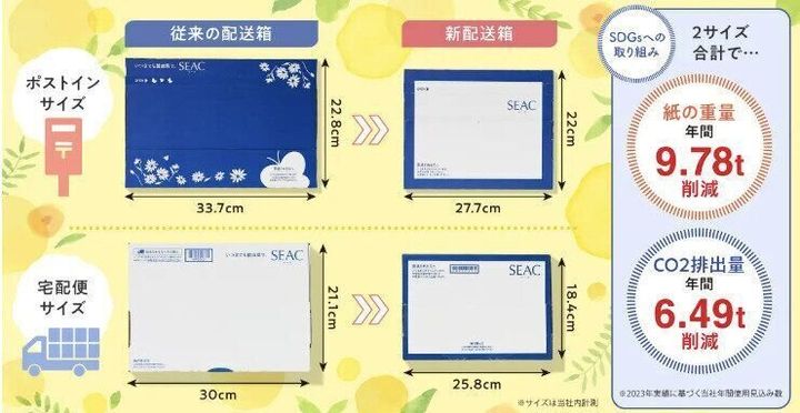 出典:PR TIMES