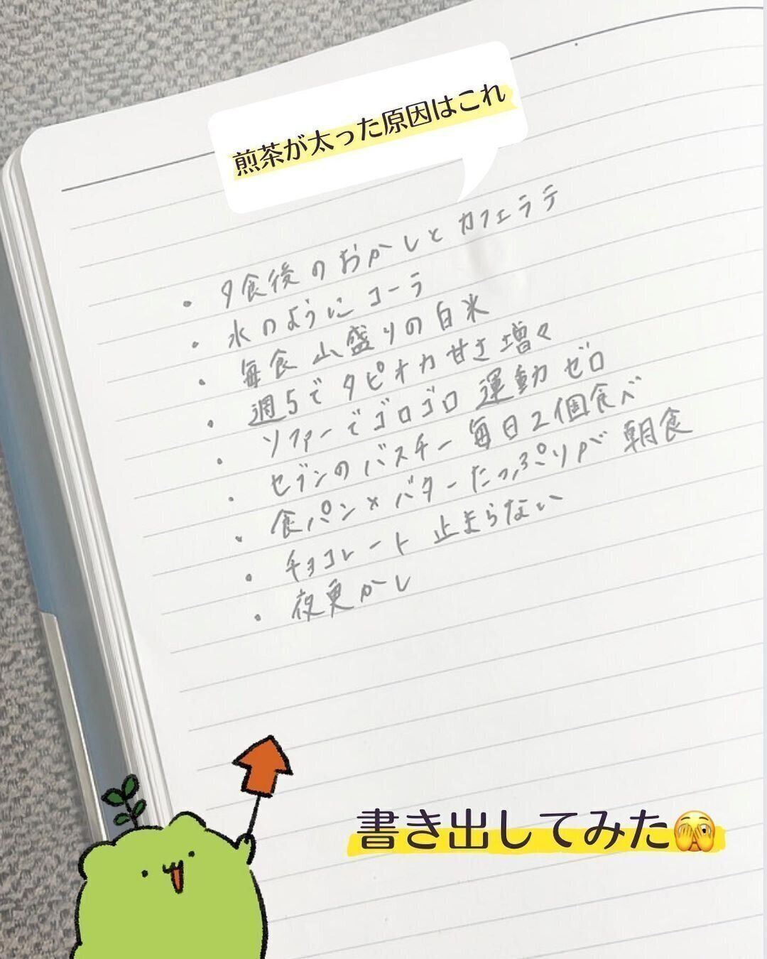 まずは書き出してみた